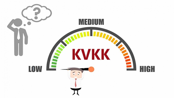 KVKK Ölçer